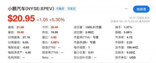 生讯网 小鹏汽车减亏，何小鹏目标月交付超4万辆