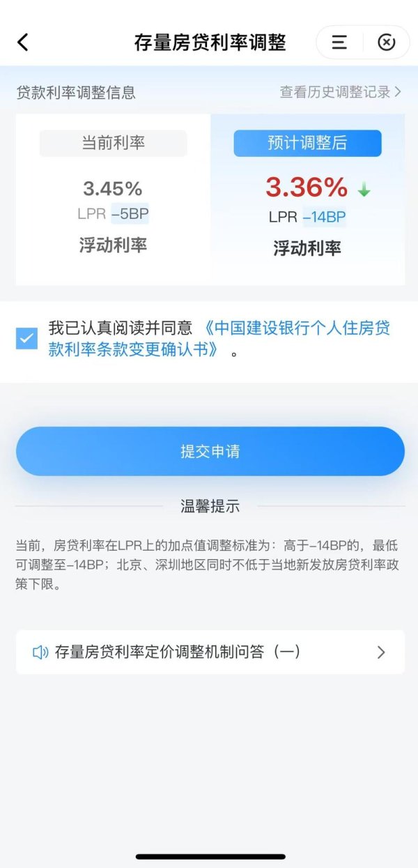 永旺配资 上海房贷利率调整开始！已有购房者将二套房利率调整为首套房利率